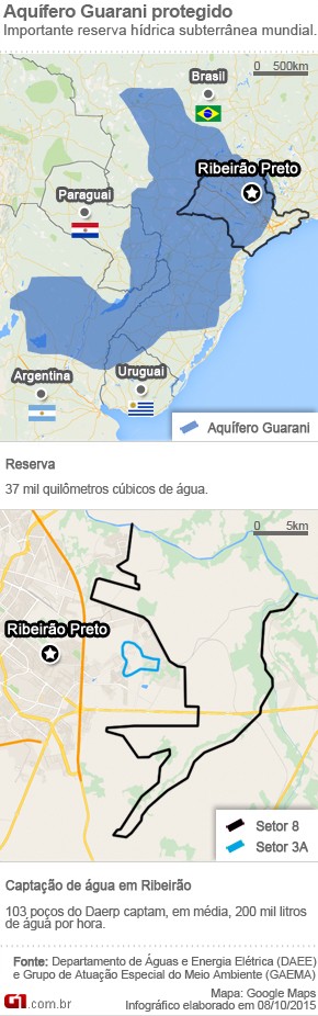 aquifero-guarani-infografico