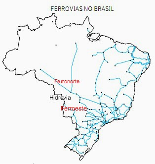 ferrovias-brasil