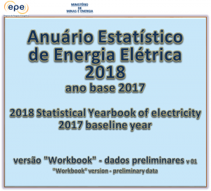 Clique na imagem e acesso o relatório da EPE.