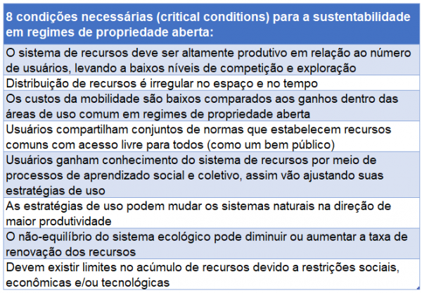 as-oito-condicoes-necessarias-para-a-sustentabilidade-em-regimes-de-propriedade-aberta-critical-conditions-pnas
